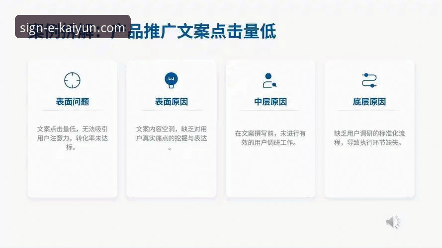 开云体育平台入口 3个关键因素揭秘:英格兰0-1负于日本,开云登录平台用户王董深度复盘爆冷之战