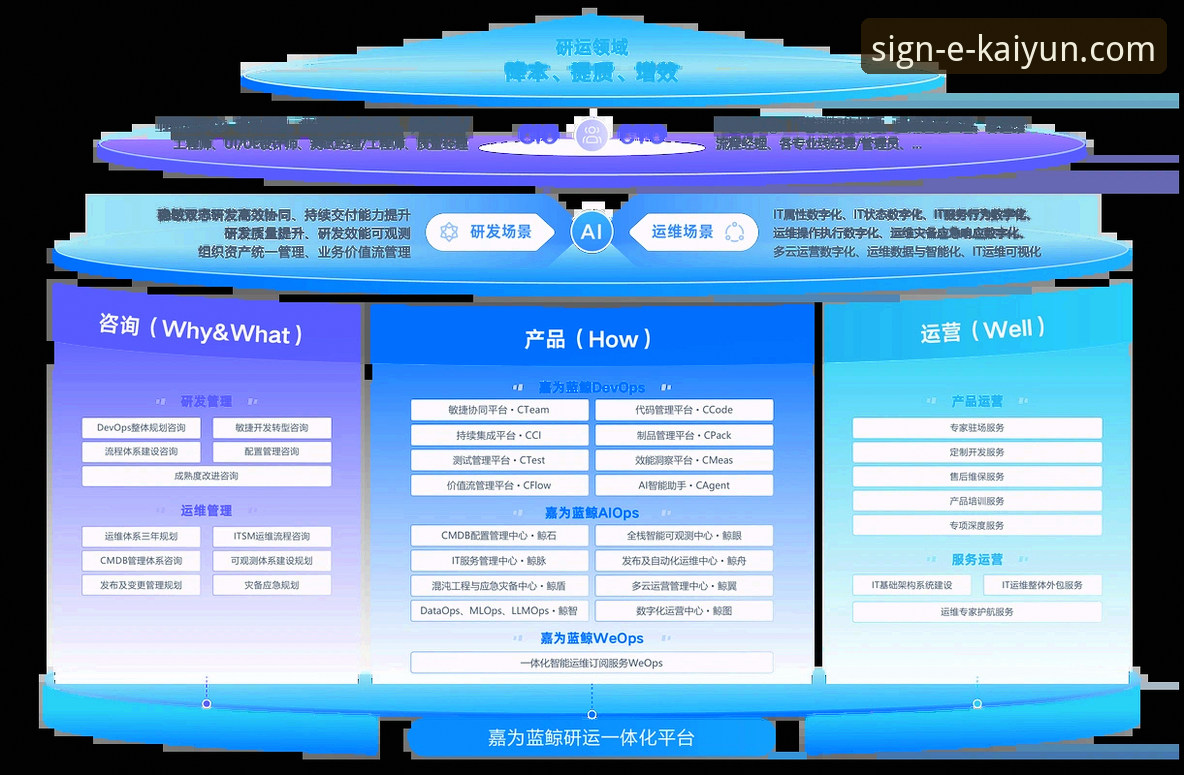资深用户分享:开云登录平台使用心得与实战经验